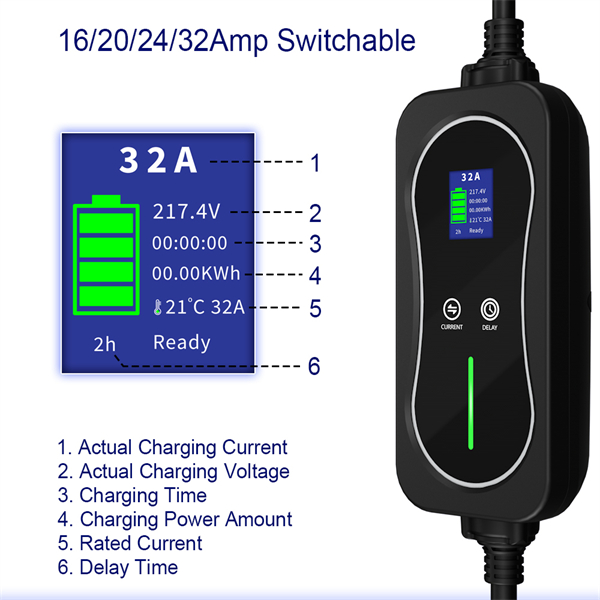 32A switchable ev charger