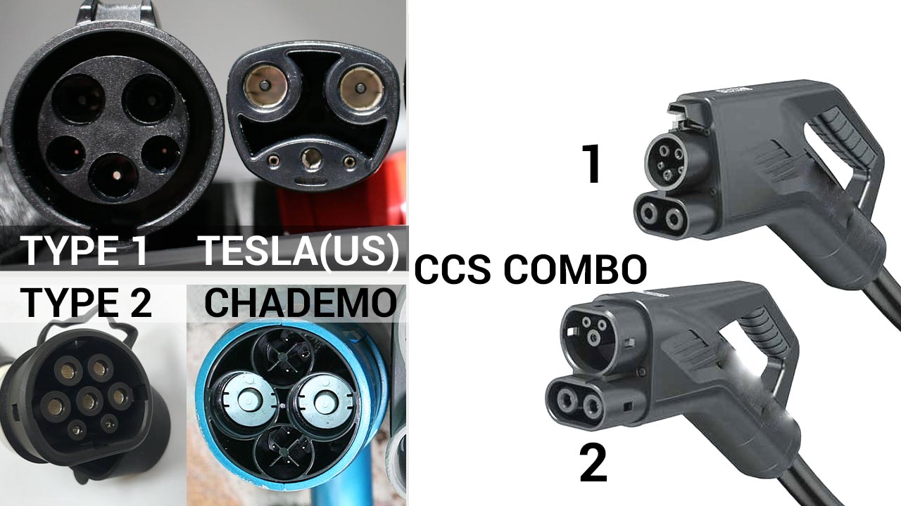 Recharge rapide : que faut-il choisir entre Combo CCS et CHAdeMO ?